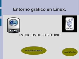 Entorno gráfico en Linux. ENTORNOS DE ESCRITORIO 