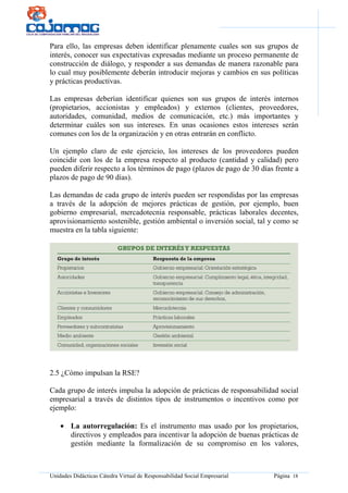 Unidades Didácticas Cátedra Virtual de Responsabilidad Social Empresarial Página 18
Para ello, las empresas deben identificar plenamente cuales son sus grupos de
interés, conocer sus expectativas expresadas mediante un proceso permanente de
construcción de diálogo, y responder a sus demandas de manera razonable para
lo cual muy posiblemente deberán introducir mejoras y cambios en sus políticas
y prácticas productivas.
Las empresas deberían identificar quienes son sus grupos de interés internos
(propietarios, accionistas y empleados) y externos (clientes, proveedores,
autoridades, comunidad, medios de comunicación, etc.) más importantes y
determinar cuáles son sus intereses. En unas ocasiones estos intereses serán
comunes con los de la organización y en otras entrarán en conflicto.
Un ejemplo claro de este ejercicio, los intereses de los proveedores pueden
coincidir con los de la empresa respecto al producto (cantidad y calidad) pero
pueden diferir respecto a los términos de pago (plazos de pago de 30 días frente a
plazos de pago de 90 días).
Las demandas de cada grupo de interés pueden ser respondidas por las empresas
a través de la adopción de mejores prácticas de gestión, por ejemplo, buen
gobierno empresarial, mercadotecnia responsable, prácticas laborales decentes,
aprovisionamiento sostenible, gestión ambiental o inversión social, tal y como se
muestra en la tabla siguiente:
2.5 ¿Cómo impulsan la RSE?
Cada grupo de interés impulsa la adopción de prácticas de responsabilidad social
empresarial a través de distintos tipos de instrumentos o incentivos como por
ejemplo:
• La autorregulación: Es el instrumento mas usado por los propietarios,
directivos y empleados para incentivar la adopción de buenas prácticas de
gestión mediante la formalización de su compromiso en los valores,
 