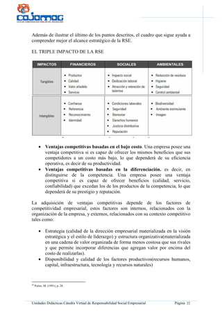 Unidades Didácticas Cátedra Virtual de Responsabilidad Social Empresarial Página 22
Además de ilustrar el último de los puntos descritos, el cuadro que sigue ayuda a
comprender mejor el alcance estratégico de la RSE.
EL TRIPLE IMPACTO DE LA RSE
CONTENIDO UNIDAD DIDÁCTICA LAS FINALIDADES
3.1 La competitividad: ¿Qué es?
Según Michael Porter, competitividad20
es la capacidad de una empresa de
alcanzar una determinada posición en el mercado mediante la adquisición de
ventajas competitivas basadas en el precio o en la diferenciación de sus
productos y servicios.
Las ventajas competitivas e una empresa son las características o atributos que
posee un producto o un proceso productivo que le confieren cierta superioridad
sobre sus competidores y le permiten obtener beneficios que superan a la media
de su sector. Según Porter existen dos tipos de ventajas competitivas:
• Ventajas competitivas basadas en el bajo costo. Una empresa posee una
ventaja competitiva si es capaz de ofrecer los mismos beneficios que sus
competidores a un costo más bajo, lo que dependerá de su eficiencia
operativa, es decir de su productividad.
• Ventajas competitivas basadas en la diferenciación. es decir, en
distinguirse de la competencia. Una empresa posee una ventaja
competitiva si es capaz de ofrecer beneficios (calidad, servicio,
confiabilidad) que excedan los de los productos de la competencia, lo que
dependerá de su prestigio y reputación.
La adquisición de ventajas competitivas depende de los factores de
competitividad empresarial, estos factores son internos, relacionados con la
organización de la empresa, y externos, relacionados con su contexto competitivo
tales como:
• Estrategia (calidad de la dirección empresarial materializada en la visión
estratégica y el estilo de liderazgo) y estructura organizativa(materializada
en una cadena de valor organizada de forma menos costosa que sus rivales
y que permite incorporar diferencias que agregan valor por encima del
costo de realizarlas).
• Disponibilidad y calidad de los factores productivos(recursos humanos,
capital, infraestructura, tecnología y recursos naturales)
20
Porter, M. (1991), p. 28.
 