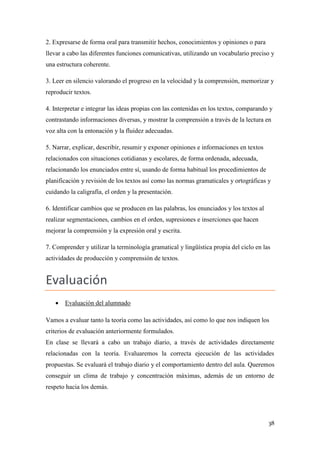 2. Expresarse de forma oral para transmitir hechos, conocimientos y opiniones o para
llevar a cabo las diferentes funciones comunicativas, utilizando un vocabulario preciso y
una estructura coherente.
3. Leer en silencio valorando el progreso en la velocidad y la comprensión, memorizar y
reproducir textos.
4. Interpretar e integrar las ideas propias con las contenidas en los textos, comparando y
contrastando informaciones diversas, y mostrar la comprensión a través de la lectura en
voz alta con la entonación y la fluidez adecuadas.
5. Narrar, explicar, describir, resumir y exponer opiniones e informaciones en textos
relacionados con situaciones cotidianas y escolares, de forma ordenada, adecuada,
relacionando los enunciados entre sí, usando de forma habitual los procedimientos de
planificación y revisión de los textos así como las normas gramaticales y ortográficas y
cuidando la caligrafía, el orden y la presentación.
6. Identificar cambios que se producen en las palabras, los enunciados y los textos al
realizar segmentaciones, cambios en el orden, supresiones e inserciones que hacen
mejorar la comprensión y la expresión oral y escrita.
7. Comprender y utilizar la terminología gramatical y lingüística propia del ciclo en las
actividades de producción y comprensión de textos.

Evaluación


Evaluación del alumnado

Vamos a evaluar tanto la teoría como las actividades, así como lo que nos indiquen los
criterios de evaluación anteriormente formulados.
En clase se llevará a cabo un trabajo diario, a través de actividades directamente
relacionadas con la teoría. Evaluaremos la correcta ejecución de las actividades
propuestas. Se evaluará el trabajo diario y el comportamiento dentro del aula. Queremos
conseguir un clima de trabajo y concentración máximas, además de un entorno de
respeto hacia los demás.

38

 