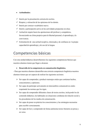 

Actitudinales:

 Interés por la presentación correcta de escritos.
 Respeto y valoración de las opiniones de los demás.
 Interés por conocer vocabulario nuevo.
 Interés y participación activa en las actividades propuestas en clase.
 Actitud de respeto hacia las aportaciones del profesor y compañeros,
favoreciendo un clima propicio para la libertad personal, el aprendizaje y la
convivencia.
 Estimulación de una actitud receptiva, interesada y de confianza en la propia
capacidad de aprendizaje y de uso de la lengua.

Competencias básicas
Con esta unidad didáctica desarrollaremos las siguientes competencias básicas que
nuestros alumnos tienen que llegar a alcanzar.


Desarrollo de la competencia en comunicación lingüística.

- Para que nuestros alumnos desarrollen una correcta competencia lingüística nuestros
alumnos tienen que ser capaces de realizar las siguientes acciones:
 Ser capaz de comprender y producir mensajes orales que contienen hechos,
conocimientos y opiniones.
 Ser capaz de participar activamente en intercambios comunicativos orales
respetando las normas que los rigen.
 Ser capaz de comprender diferentes clases de textos escritos, incluyendo los de
contenido didáctico, los habituales en situaciones cotidianas de relación social y
los procedentes de los medios de comunicación.
 Ser capaz de poner en práctica los conocimientos y las estrategias necesarias
para escribir correctamente.
 Ser capaz de leer y comprender de forma autónoma textos literarios en prosa y
en verso.

9

 