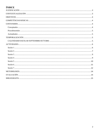 ÍNDICE
JUSTIFICACIÓN ............................................................................................................................................................. 3
CONTEXTUALIZACIÓN ............................................................................................................................................... 3
OBJETIVOS ..................................................................................................................................................................... 4
COMPETÉNCIAS BÁSICAS .......................................................................................................................................... 4
CONTENIDOS ................................................................................................................................................................. 4
Conceptuales ................................................................................................................................................................. 4
Procedimentales ............................................................................................................................................................ 5
Actitudinales ................................................................................................................................................................. 5
TEMPORALIZACIÓN ..................................................................................................................................................... 5
CALENDARIO ESCOLAR SEPTIEMBRE/OCTUBRE ............................................................................................ 5
ACTIVIDADES ................................................................................................................................................................ 6
Sesión 1 ......................................................................................................................................................................... 6
Sesión 2 ......................................................................................................................................................................... 7
Sesión 3 ......................................................................................................................................................................... 9
Sesión 4 ......................................................................................................................................................................... 9
Sesión 5 ....................................................................................................................................................................... 10
Sesión 6 ....................................................................................................................................................................... 11
Sesión 7 ....................................................................................................................................................................... 12
METODOLOGÍA ........................................................................................................................................................... 14
EVALUACIÓN .............................................................................................................................................................. 14
BIBLIOGRAFÍA ............................................................................................................................................................ 15

2

 