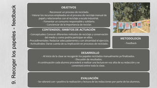 9. Recoger los papeles - feedback

OBJETIVOS
- Reconocer un proceso de reciclado.
- Valorar los recursos empleados en el proceso de reciclaje manual de
papel y relacionarlos con el reciclaje a escala industrial.
- Fomentar un consumo responsable y solidario.
- Concienciar de la importancia de reciclar.

CONTENIDOS / ÁMBITOS DE ACTUACIÓN
- Conceptuales: Conocer diferentes métodos de reciclaje y conservación
del medio y como podria participar en ellos.
- Procedimentales: Redactar adecuadamente y con sinceridad el ejercicio.
- Actitudinales: Darse cuenta de su implicación en procesos de reciclado.

METODOLOGÍA
- Feedback

DESARROLLO
- Al inicio de la clase se recogerán los papeles reciclados manualmente ya finalizados.
- Discusión de resultados.
.
- A continuación cada alumno procederá a realizar una lectura en voz alta de su redacción y se
comentará entre toda la clase.

EVALUACIÓN
- Se valorará con 1 positivo la realización y lectura de las redacciones por parte de los alumnos.

 