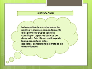 JUSTIFICACIÓN
La formación de un autoconcepto
positivo y el ajuste comportamiento
a los primeros grupos sociales
constituyen aspectos básicos del
desarrollo. Esta UD se contribuye de
forma específicas estos
aspectos, completando lo tratado en
otras unidades.
 