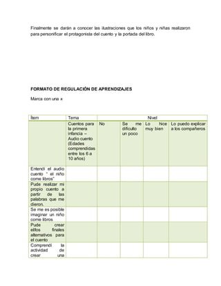Finalmente se darán a conocer las ilustraciones que los niños y niñas realizaron 
para personificar el protagonista del cuento y la portada del libro. 
FORMATO DE REGULACIÓN DE APRENDIZAJES 
Marca con una x 
Ítem Tema Nivel 
Cuentos para 
la primera 
infancia – 
Audio cuento 
(Edades 
comprendidas 
entre los 6 a 
10 años) 
No Se me 
dificulto 
un poco 
Lo hice 
muy bien 
Lo puedo explicar 
a los compañeros 
Entendí el audio 
cuento “ el niño 
come libros” 
Pude realizar mi 
propio cuento a 
partir de las 
palabras que me 
dieron. 
Se me es posible 
imaginar un niño 
come libros 
Pude crear 
el/los finales 
alternativos para 
el cuento 
Comprendí la 
actividad de 
crear una 
 