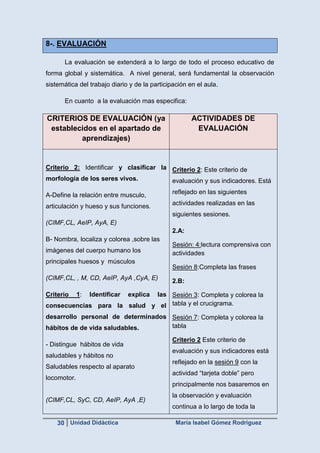 30 Unidad Didáctica María Isabel Gómez Rodríguez
8-. EVALUACIÓN
La evaluación se extenderá a lo largo de todo el proceso e...