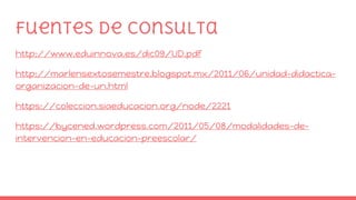 Fuentes de consulta
http://www.eduinnova.es/dic09/UD.pdf
http://marlensextosemestre.blogspot.mx/2011/06/unidad-didactica-
organizacion-de-un.html
https://coleccion.siaeducacion.org/node/2221
https://bycened.wordpress.com/2011/05/08/modalidades-de-
intervencion-en-educacion-preescolar/
 
