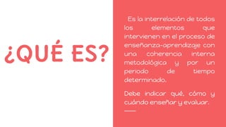 ¿QUÉ ES?
Es la interrelación de todos
los elementos que
intervienen en el proceso de
enseñanza-aprendizaje con
una coherencia interna
metodológica y por un
periodo de tiempo
determinado.
Debe indicar qué, cómo y
cuándo enseñar y evaluar.
 