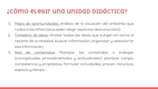 ¿Cómo elegir una unidad didáctica?
1. Mapa de oportunidades: Análisis de la situación del ambiente que
rodea a los niños (se pueden elegir aspectos desconocidos).
2. Torbellino de ideas: Anotar todas las ideas que surgen en torno al
recorte de la realidad, buscar información, organizar y seleccionar
esa información.
3. Red de contenidos: Plantear los contenidos a trabajar
(conceptuales, procedimentales y actitudinales), plantear campo,
competencia y propósitos, formular actividades, prever, recursos,
espacio y tiempo.
 