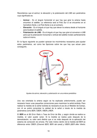 Recordemos que el azimut, la elevación y la polarización del LNB son parámetros
cuyo significado es:
- Acimut - Es el ángulo horizontal al que hay que girar la antena hasta
encontrar el satélite. La referencia será el Polo Sur si se encuentra en el
hemisferio Norte, o el Polo Norte si es al contrario.
- Elevación - Es el ángulo al que hay que elevar la antena desde el horizonte
para localizar el satélite.
- Polarización de LNB - Es el ángulo al que hay que girar el conversor o LNB
para que la polarización horizontal o vertical del satélite incidan perfectamente
sobre el mismo.
En la figura siguiente se pueden apreciar los movimientos necesarios para ajustar
estos parámetros, así como las fijaciones sobre las que hay que actuar para
conseguirlo.
Ajustes de azimut, elevación y polarización en una antena parabólica
Una vez orientada la antena según se ha explicado anteriormente, puede ser
necesario hacer unas pequeñas correcciones para maximizar la señal recibida. Para
realizar la medida de la señal recibida es necesario el uso de un Medidor de Campo,
con él se podrá comprobar la calidad de la señal a través de la medida de
parámetros como BER, CBER, VBER y MER.
El ​BER es el ​Bit Error Ratio o Tasa de Error de Bits, y según donde se realice su
medida, el valor puede variar. Si la medida se realiza justo después de la
demodulación, su valor será distinto que si se mide después de la aplicación del
sistema de corrección de errores. Por este motivo dentro de la medida del BER se
diferencia entre CBER (​Channel BER; ​BER del canal) y VBER (​BER after Viterbi;
10
 