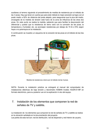 auxiliares al terreno siguiendo el procedimiento de medida de resistencia por el método de
las 3 picas. Hay que tener en cuenta que para este método la mejor precisión se logra con el
poste medio a 62% de distancia del poste alejado, para asegurarse que la pica del medio,
encargada de la medida de tensión está fuera de la zona de influencia de las otras dos
picas. En este punto se realiza la medida, sabiendo que para facilitar la desconexión del
diferencial y puesto que la resistencia de tierra varia con la corrosión de las picas, la
temperatura y humedad, etc, se aconsejan resistencias por debajo de 15 Ω o 37Ω, según
haya o no pararrayos en la instalación.
A continuación se muestra un esquema de la conexión de las picas en el método de las tres
picas.
Medida de resistencia a tierra por el método de las 3 picas.
NOTA: Durante la instalación práctica se entregará el manual del comprobador de
instalaciones eléctricas de baja tensión y telurómetro KOBAN modelo: KCER-01-MF en
formato electrónico, para su posterior uso en la explicación in situ del equipo.
7. Instalación de los elementos que componen la red de
señales de TV y satélite.
La instalación de los elementos que componen la red de señales de TV y satélite se realiza
en la ubicación señalada en la documentación del proyecto.
Las partes de esta red son: red de distribución, red de dispersión y red interior de usuario.
13
 