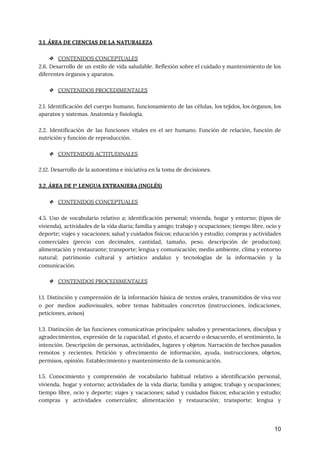 3.1. ÁREA DE CIENCIAS DE LA NATURALEZA 
 
❖ CONTENIDOS CONCEPTUALES 
2.6. Desarrollo de un estilo de vida saludable. Reflexión sobre el cuidado y mantenimiento de los
                               
diferentes órganos y aparatos. 
 
❖ CONTENIDOS PROCEDIMENTALES 
 
2.1. Identificación del cuerpo humano, funcionamiento de las células, los tejidos, los órganos, los
                           
aparatos y sistemas. Anatomía y fisiología.  
 
2.2. Identificación de las funciones vitales en el ser humano. Función de relación, función de
                             
nutrición y función de reproducción. 
 
❖ CONTENIDOS ACTITUDINALES 
 
2.12. Desarrollo de la autoestima e iniciativa en la toma de decisiones.  
 
3.2. ÁREA DE 1ª LENGUA EXTRANJERA (INGLÉS) 
 
❖ CONTENIDOS CONCEPTUALES 
 
4.5. Uso de vocabulario relativo a; identificación personal; vivienda, hogar y entorno; (tipos de
                           
vivienda), actividades de la vida diaria; familia y amigo; trabajo y ocupaciones; tiempo libre, ocio y
                               
deporte; viajes y vacaciones; salud y cuidados físicos; educación y estudio; compras y actividades
                           
comerciales (precio con decimales, cantidad, tamaño, peso, descripción de productos);
                   
alimentación y restaurante; transporte; lengua y comunicación; medio ambiente, clima y entorno
                       
natural; patrimonio cultural y artístico andaluz y tecnologías de la información y la
                         
comunicación. 
 
❖ CONTENIDOS PROCEDIMENTALES 
 
1.1. Distinción y comprensión de la información básica de textos orales, transmitidos de viva voz
                             
o por medios audiovisuales, sobre temas habituales concretos (instrucciones, indicaciones,
                   
peticiones, avisos) 
 
1.3. Distinción de las funciones comunicativas principales: saludos y presentaciones, disculpas y
                       
agradecimientos, expresión de la capacidad, el gusto, el acuerdo o desacuerdo, el sentimiento, la
                           
intención. Descripción de personas, actividades, lugares y objetos. Narración de hechos pasados
                       
remotos y recientes. Petición y ofrecimiento de información, ayuda, instrucciones, objetos,
                     
permisos, opinión. Establecimiento y mantenimiento de la comunicación. 
 
1.5. Conocimiento y comprensión de vocabulario habitual relativo a identificación personal,
                     
vivienda, hogar y entorno; actividades de la vida diaria; familia y amigos; trabajo y ocupaciones;
                             
tiempo libre, ocio y deporte; viajes y vacaciones; salud y cuidados físicos; educación y estudio;
                             
compras y actividades comerciales; alimentación y restauración; transporte; lengua y
                   
10
 