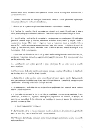 comunicación; medio ambiente, clima y entorno natural; nuevas tecnologías de la información y
                         
de la comunicación. 
 
2.1. Práctica y adecuación del mensaje al destinatario, contexto y canal, aplicando el registro y la
                               
estructura del discurso en función de cada caso. 
 
2.3. Utilización de expresiones y frases de uso frecuente en diferentes contextos. 
 
2.5. Planificación y producción de mensajes con claridad, coherencia, identificando la idea o
                         
ideas principales y ajustándose correctamente a los modelos y fórmulas de cada tipo de texto. 
 
2.7. Identificación y aplicación de vocabulario en dramatizaciones relativas a: Identificación
                     
personal, vivienda, hogar y entorno; actividades de la vida diaria; familia y amigos; trabajo y
                             
ocupaciones; tiempo libre, ocio y deporte; viajes y vacaciones; salud y cuidados físicos;
                         
educación y estudio; compras y actividades comerciales; alimentación y restaurante; transporte;
                     
lengua y comunicación; medio ambiente, clima y entorno natural; nuevas tecnologías de la
                         
información y de la comunicación. 
 
2.8. Utilización de estructuras sintácticas y conectores básicos para intercambiar información,
                     
preguntas, respuestas; afirmación, negación, interrogación; expresión de la posesión; expresión
                   
de ubicación de las cosas. 
 
3.1. Identificación del sentido general e ideas principales de un texto breve y sencillo
                           
contextualizado. 
 
3.3. Comprensión de la información contenida en mensajes escritos, infiriendo en el significado
                         
de términos desconocidos. Uso del diccionario. 
 
4.1. Redacción de textos escritos cortos y sencillos creativos en soporte papel y digital, usando
                             
con corrección patrones básicos y signos ortográficos trabajados. Expresión de mensajes claros
                       
ajustándose a modelos y fórmulas de cada tipo de texto. 
 
4.2. Conocimiento y aplicación de estrategias básicas y ejecución para producir textos escritos
                         
breves. Uso del diccionario. 
 
4.6. Utilización de estructuras sintácticas básicas en elaboraciones de textos cotidianos, frases
                       
afirmativas, exclamativas, negativas, interrogativas; expresiones de posesión, de tiempo, de
                   
aspecto, de capacidad, de la existencia, de cantidad, de modo, de gustos, de sentimientos;
                           
preposiciones y adverbios 
 
❖ CONTENIDOS ACTITUDINALES 
 
1.4. Participación activa en representaciones, canciones, recitados, dramatizaciones, prestando
                 
especial atención a los relacionados con la cultura andaluza.  
 
1.11. Valoración de la lengua extranjera como instrumento para comunicarse y dar a conocer la
                             
cultura andaluza. 
11
 