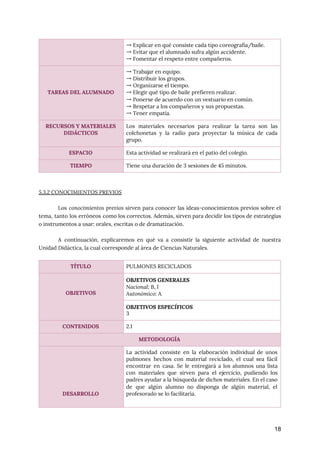  
 
5.3.2 CONOCIMIENTOS PREVIOS 
 
Los ​conocimientos previos sirven para conocer las ideas-conocimientos previos sobre el
                     
tema, tanto los erróneos como los correctos. Además, sirven para decidir los tipos de estrategias
                             
o instrumentos a usar: orales, escritas o de dramatización. 
 
A continuación, explicaremos en qué va a consistir la siguiente actividad de nuestra
                         
Unidad Didáctica, la cual corresponde al área de Ciencias Naturales. 
 
18
→ Explicar en qué consiste cada tipo coreografía/baile. 
→ Evitar que el alumnado sufra algún accidente. 
→ Fomentar el respeto entre compañeros. 
 
 
 
TAREAS DEL ALUMNADO 
→ Trabajar en equipo. 
→ Distribuir los grupos. 
→ Organizarse el tiempo. 
→ Elegir qué tipo de baile prefieren realizar. 
→ Ponerse de acuerdo con un vestuario en común. 
→ Respetar a los compañeros y sus propuestas. 
→ Tener empatía. 
RECURSOS Y MATERIALES 
DIDÁCTICOS 
Los materiales necesarios para realizar la tarea son las
                 
colchonetas y la radio para proyectar la música de cada
                   
grupo. 
ESPACIO  Esta actividad se realizará en el patio del colegio. 
TIEMPO  Tiene una duración de 3 sesiones de 45 minutos. 
TÍTULO  PULMONES RECICLADOS 
 
 
OBJETIVOS 
OBJETIVOS GENERALES 
Nacional​: B, I 
Autonómico​: A 
OBJETIVOS ESPECÍFICOS 
3 
CONTENIDOS  2.1 
METODOLOGÍA 
 
 
 
 
 
 
DESARROLLO 
La actividad consiste en la elaboración individual de unos
                 
pulmones hechos con material reciclado, el cual sea fácil
                 
encontrar en casa. Se le entregará a los alumnos una lista
                     
con materiales que sirven para el ejercicio, pudiendo los
                 
padres ayudar a la búsqueda de dichos materiales. En el caso
                     
de que algún alumno no disponga de algún material, el
                   
profesorado se lo facilitaría. 
 
 