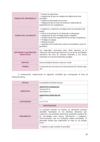  
A continuación, explicaremos la siguiente actividad que corresponde al área de
                     
Educación Física. 
 
21
 
 
TAREAS DEL PROFESOR/A 
→ Evaluar la exposición. 
→ Asegurarse de que se cumplen los objetivos de esta 
actividad. 
→ Explicar al alumnado sus errores. 
→ Asegurarse que el resto de alumnos comprendan la 
exposición de sus compañeros. 
 
 
 
TAREAS DEL ALUMNADO 
→ Organizar y repartirse el trabajo entre los miembros del 
grupo. 
→ Llevar el mural que le corresponde a cada grupo. 
→ Asegurarse de que el trabajo quede completo. 
→ Atender durante la exposición de los demás compañeros. 
→ Trabajar en equipo. 
→ Realizar la tarea. 
→ Aprender de la traducción, tanto en vocabulario como en 
gramática. 
 
RECURSOS Y MATERIALES 
DIDÁCTICOS 
Los materiales necesarios para dicho ejercicio es la
               
utilización del mural que hicieron en una de las actividades
                   
anteriores del área de Ciencias Naturales y, los textos
                 
realizados en el mural traducidos al Inglés. 
ESPACIO  Esta actividad se llevará a cabo en el aula. 
TIEMPO  La duración de esta tarea es de dos sesiones de 2 horas cada 
una. 
TÍTULO  CUIDAMOS NUESTRA SALUD 
 
 
OBJETIVOS 
OBJETIVOS GENERALES 
Nacional: ​B, K 
Autonómico:​ A  
OBJETIVOS ESPECÍFICOS 
4, 7 
CONTENIDOS  2.1, 2.2, 2.8 
METODOLOGÍA 
 
 
 
DESARROLLO 
La actividad consiste en realizar un calendario semanal
               
saludable basándose en los distintos alimentos que
             
componen una pirámide alimenticia, pudiendo ayudarse de
             
las tecnologías para buscar información e imágenes.
             
Posteriormente, una vez realizadas ambas actividades, el
             
alumnado tendrá que exponerlas en clase en un tiempo
                 
breve. 
  → Explicar en qué consiste la actividad. 
 