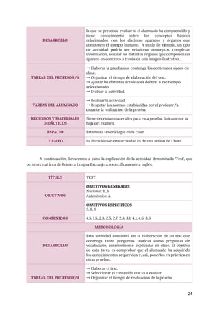  
 
A continuación, llevaremos a cabo la explicación de la actividad denominada ‘Test’, que
                         
pertenece al área de Primera Lengua Extranjera, específicamente a Inglés. 
 
24
 
 
DESARROLLO 
la que se pretende evaluar si el alumnado ha comprendido y
                     
tiene conocimiento sobre los conceptos básicos
           
relacionados con los distintos aparatos y órganos que
               
componen el cuerpo humano. A modo de ejemplo, un tipo
                   
de actividad podría ser: relacionar conceptos, completar
             
información, señalar los distintos órganos que componen un
               
aparato en concreto a través de una imagen ilustrativa... 
 
 
TAREAS DEL PROFESOR/A 
→ Elaborar la prueba que contenga los contenidos dados en 
clase. 
→ Organizar el tiempo de elaboración del test. 
→ Ajustar las distintas actividades del test a ese tiempo 
seleccionado. 
→ Evaluar la actividad. 
 
TAREAS DEL ALUMNADO 
→ Realizar la actividad 
→ Respetar las normas establecidas por el profesor/a 
durante la realización de la prueba. 
RECURSOS Y MATERIALES 
DIDÁCTICOS 
No se necesitan materiales para esta prueba, únicamente la 
hoja del examen. 
ESPACIO  Esta tarea tendrá lugar en la clase. 
TIEMPO  La duración de esta actividad es de una sesión de 1 hora. 
TÍTULO  TEST 
 
 
OBJETIVOS 
OBJETIVOS GENERALES 
Nacional: ​B, F 
Autonómico: ​A 
OBJETIVOS ESPECÍFICOS 
3, 8, 9 
CONTENIDOS  4.5, 1.5, 2.3, 2.5, 2.7, 2.8, 3.1, 4.1, 4.6, 3.6 
METODOLOGÍA 
 
 
DESARROLLO 
Esta actividad consistirá en la elaboración de un test que
                   
contenga tanto preguntas teóricas como preguntas de
             
vocabulario, anteriormente explicadas en clase. El objetivo
             
de esta tarea es comprobar que el alumnado ha adquirido
                   
los conocimientos requeridos y, así, ponerlos en práctica en
                 
otras pruebas. 
 
 
TAREAS DEL PROFESOR/A 
→ Elaborar el test. 
→ Seleccionar el contenido que va a evaluar. 
→ Organizar el tiempo de realización de la prueba. 
 