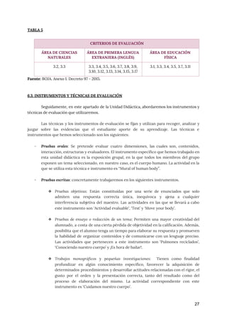 TABLA 5 
 
Fuente: ​BOJA. Anexo 1. Decreto 97 - 2015. 
 
 
6.3. INSTRUMENTOS Y TÉCNICAS DE EVALUACIÓN 
 
Seguidamente, en este apartado de la Unidad Didáctica, abordaremos los instrumentos y
                       
técnicas de evaluación que utilizaremos. 
 
Las técnicas y los instrumentos de evaluación se fijan y utilizan para recoger, analizar y
                             
juzgar sobre las evidencias que el estudiante aporte de su aprendizaje. Las técnicas e
                           
instrumentos que hemos seleccionado son los siguientes: 
 
- Pruebas orales​: Se pretende evaluar cuatro dimensiones, las cuales son, contenidos,
                     
interacción, estructuras y evaluadores. El instrumento específico que hemos trabajado en
                     
esta unidad didáctica es la exposición grupal, en la que todos los miembros del grupo
                             
exponen un tema seleccionado, en nuestro caso, es el cuerpo humano. La actividad en la
                             
que se utiliza esta técnica e instrumento es “Mural of human body”. 
 
- Pruebas escritas​: concretamente trabajaremos en los siguientes instrumentos. 
 
❖ Pruebas objetivas​: Están constituidas por una serie de enunciados que solo
                     
admiten una respuesta correcta única, inequívoca y ajena a cualquier
                   
interferencia subjetiva del maestro. Las actividades en las que se llevará a cabo
                         
este instrumento son ‘Actividad evaluable’, ‘Test’ y ‘Move your body’. 
 
❖ Pruebas de ensayo o redacción de un tema​: Permiten una mayor creatividad del
                         
alumnado, a costa de una cierta pérdida de objetividad en la calificación. Además,
                         
posibilita que el alumno tenga un tiempo para elaborar su respuesta y promueven
                         
la habilidad de organizar contenidos y de comunicarse con un lenguaje preciso.
                       
Las actividades que pertenecen a este instrumento son ‘Pulmones reciclados’,
                   
‘Conociendo nuestro cuerpo’ y ¡Es hora de bailar!. 
 
❖ Trabajos monográficos y pequeñas investigaciones​: Tienen como finalidad
               
profundizar en algún conocimiento específico, favorecer la adquisición de
                 
determinados procedimientos y desarrollar actitudes relacionadas con el rigor, el
                   
gusto por el orden y la presentación correcta, tanto del resultado como del
                         
proceso de elaboración del mismo. La actividad correspondiente con este
                   
instrumento es ‘Cuidamos nuestro cuerpo’. 
27
CRITERIOS DE EVALUACIÓN 
ÁREA DE CIENCIAS 
NATURALES 
ÁREA DE PRIMERA LENGUA 
EXTRANJERA (INGLÉS) 
ÁREA DE EDUCACIÓN 
FÍSICA 
3.2, 3.3  3.3, 3.4, 3.5, 3.6, 3.7, 3.8, 3.9, 
3.10, 3.12, 3.13, 3.14, 3.15, 3.17 
3.1, 3.3, 3.4, 3.5, 3.7, 3.11 
 