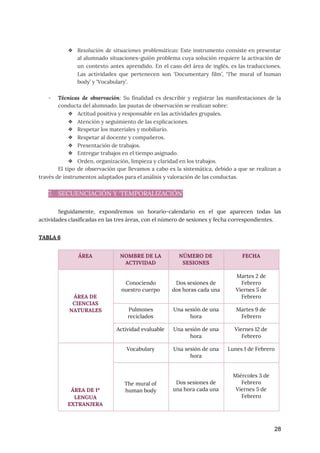  
❖ Resolución de situaciones problemáticas​: Este instrumento consiste en presentar
                 
al alumnado situaciones-guión problema cuya solución requiere la activación de
                   
un contexto antes aprendido. En el caso del área de inglés, es las traducciones.
                           
Las actividades que pertenecen son ‘Documentary film’, ‘The mural of human
                     
body’ y ‘Vocabulary’. 
 
- Técnicas de observación​: Su finalidad es describir y registrar las manifestaciones de la
                         
conducta del alumnado. las pautas de observación se realizan sobre: 
❖ Actitud positiva y responsable en las actividades grupales. 
❖ Atención y seguimiento de las explicaciones. 
❖ Respetar los materiales y mobiliario. 
❖ Respetar al docente y compañeros. 
❖ Presentación de trabajos. 
❖ Entregar trabajos en el tiempo asignado. 
❖ Orden, organización, limpieza y claridad en los trabajos. 
El tipo de observación que llevamos a cabo es la sistemática, debido a que se realizan a
                                 
través de instrumentos adaptados para el análisis y valoración de las conductas. 
 
7. SECUENCIACIÓN Y ‘TEMPORALIZACIÓN’ 
 
Seguidamente, expondremos un horario-calendario en el que aparecen todas las
                   
actividades clasificadas en las tres áreas, con el número de sesiones y fecha correspondientes. 
 
TABLA 6 
 
28
ÁREA  NOMBRE DE LA 
ACTIVIDAD 
NÚMERO DE 
SESIONES 
FECHA 
 
 
 
ÁREA DE 
CIENCIAS 
NATURALES 
 
Conociendo 
nuestro cuerpo 
 
Dos sesiones de 
dos horas cada una 
Martes 2 de 
Febrero 
Viernes 5 de 
Febrero 
Pulmones 
reciclados 
Una sesión de una 
hora 
Martes 9 de 
Febrero 
Actividad evaluable  Una sesión de una 
hora 
Viernes 12 de 
Febrero 
 
 
 
 
 
 
ÁREA DE 1ª 
LENGUA 
EXTRANJERA 
Vocabulary 
 
Una sesión de una 
hora 
Lunes 1 de Febrero 
 
 
The mural of 
human body 
 
 
 
Dos sesiones de 
una hora cada una 
 
Miércoles 3 de 
Febrero 
Viernes 5 de 
Febrero  
 
 