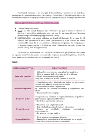 Una Unidad Didáctica es un concepto de la enseñanza, y consiste en un método de
                             
planificación del proceso de enseñanza y aprendizaje. Este método es diseñado y aplicado por los
                             
docentes en diferentes niveles y sectores educativos y se lleva a cabo en un tiempo determinado. 
 
1. IDENTIFICACIÓN DE LA UNIDAD DIDÁCTICA 
 
❖ TÍTULO​: El cuerpo humano 
❖ TEMA​: En esta unidad didáctica, nos centraremos en que el alumnado alcance los
                         
objetivos y contenidos relacionados con cada una de las áreas (Ciencias Naturales,
                       
primera Lengua Extranjera (Inglés) y Educación Física) 
❖ DESTINATARIOS​: esta unidad didáctica va dirigida al alumnado de la etapa de Ed.
                         
Primaria, que pertenecen al tercer ciclo, concretamente a 6º de Primaria en edades
                         
comprendidas entre 11 y 12 años. Asimismo, esta clase corresponde a 6ºA compuesta por
                           
24 alumnos, concretamente 14 de ellos son niñas y 10 niños, de los cuales uno de ellos
                                 
padece TDAH y otro, de origen rumano.   
 
A continuación, abordaremos cada una de las características que presentan cada uno de
                         
los aspectos evolutivos, los cuales son desarrollo cognitivo, desarrollo lingüístico, desarrollo
                     
motor, desarrollo social, desarrollo afectivo y desarrollo moral. 
 
TABLA 1 
 
2
ASPECTOS EVOLUTIVOS  CARACTERÍSTICAS 
 
 
Desarrollo cognitivo 
→ Utilizan los conocimientos para aplicarlo a la práctica. 
→ Mejoran las capacidades de resolución de problemas. 
→ Tienen un pensamiento más lógico. 
→ Agrupar o categorizar semánticamente el material. 
 
 
 
Desarrollo lingüístico 
→ Habilidad narrativa: Habilidad para realizar un intercambio
               
comunicativo sobre un tema argumentandolo. 
→ Se adquieren términos y significados. 
→ Capacidad de construir definiciones y comprensión casi
               
adulta. 
→ Razonamiento más complejo. 
 
Desarrollo motor 
→ Capacidad de controlar el propio cuerpo hasta el punto de
                     
poder actuar y expresarnos libremente. 
→ Control de movimientos y rápidos. 
 
 
Desarrollo social 
→ Se centran en la adaptación social 
→ Logro de habilidades intelectuales y relacionales. 
→Refuerzo de habilidades empáticas, comunicativas,
         
cooperativas, etc. 
→ Pertenencia a grupos sociales. 
 
Desarrollo afectivo 
→ Crear una imagen positiva de sí mismo. 
→ La opinión de los adultos va siendo sustituida por la propia. 
→Individuos con sentimientos interpersonales. 
 