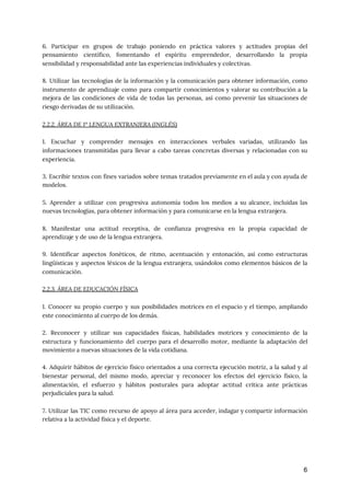 6. Participar en grupos de trabajo poniendo en práctica valores y actitudes propias del
                           
pensamiento científico, fomentando el espíritu emprendedor, desarrollando la propia
                 
sensibilidad y responsabilidad ante las experiencias individuales y colectivas. 
 
8. Utilizar las tecnologías de la información y la comunicación para obtener información, como
                           
instrumento de aprendizaje como para compartir conocimientos y valorar su contribución a la
                         
mejora de las condiciones de vida de todas las personas, así como prevenir las situaciones de
                               
riesgo derivadas de su utilización. 
 
2.2.2. ÁREA DE 1ª LENGUA EXTRANJERA (INGLÉS) 
 
1. Escuchar y comprender mensajes en interacciones verbales variadas, utilizando las
                     
informaciones transmitidas para llevar a cabo tareas concretas diversas y relacionadas con su
                         
experiencia.  
 
3. Escribir textos con fines variados sobre temas tratados previamente en el aula y con ayuda de
                                 
modelos. 
 
5. Aprender a utilizar con progresiva autonomía todos los medios a su alcance, incluidas las
                             
nuevas tecnologías, para obtener información y para comunicarse en la lengua extranjera. 
 
8. Manifestar una actitud receptiva, de confianza progresiva en la propia capacidad de
                         
aprendizaje y de uso de la lengua extranjera. 
 
9. Identificar aspectos fonéticos, de ritmo, acentuación y entonación, así como estructuras
                       
lingüísticas y aspectos léxicos de la lengua extranjera, usándolos como elementos básicos de la
                           
comunicación. 
 
2.2.3. ÁREA DE EDUCACIÓN FÍSICA 
 
1. Conocer su propio cuerpo y sus posibilidades motrices en el espacio y el tiempo, ampliando
                               
este conocimiento al cuerpo de los demás. 
 
2. Reconocer y utilizar sus capacidades físicas, habilidades motrices y conocimiento de la
                         
estructura y funcionamiento del cuerpo para el desarrollo motor, mediante la adaptación del
                         
movimiento a nuevas situaciones de la vida cotidiana. 
 
4. Adquirir hábitos de ejercicio físico orientados a una correcta ejecución motriz, a la salud y al
                                 
bienestar personal, del mismo modo, apreciar y reconocer los efectos del ejercicio físico, la
                           
alimentación, el esfuerzo y hábitos posturales para adoptar actitud crítica ante prácticas
                       
perjudiciales para la salud.  
 
7. Utilizar las TIC como recurso de apoyo al área para acceder, indagar y compartir información
                               
relativa a la actividad física y el deporte. 
 
 
 
6
 