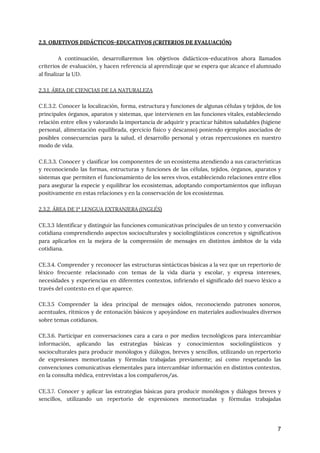2.3. OBJETIVOS DIDÁCTICOS-EDUCATIVOS (CRITERIOS DE EVALUACIÓN) 
 
A continuación, desarrollaremos los objetivos didácticos-educativos ahora llamados
               
criterios de evaluación, y hacen referencia al aprendizaje que se espera que alcance el alumnado
                             
al finalizar la UD. 
 
2.3.1. ÁREA DE CIENCIAS DE LA NATURALEZA 
 
C.E.3.2. Conocer la localización, forma, estructura y funciones de algunas células y tejidos, de los
                             
principales órganos, aparatos y sistemas, que intervienen en las funciones vitales, estableciendo
                       
relación entre ellos y valorando la importancia de adquirir y practicar hábitos saludables (higiene
                           
personal, alimentación equilibrada, ejercicio físico y descanso) poniendo ejemplos asociados de
                     
posibles consecuencias para la salud, el desarrollo personal y otras repercusiones en nuestro
                         
modo de vida. 
 
C.E.3.3. Conocer y clasificar los componentes de un ecosistema atendiendo a sus características
                         
y reconociendo las formas, estructuras y funciones de las células, tejidos, órganos, aparatos y
                           
sistemas que permiten el funcionamiento de los seres vivos, estableciendo relaciones entre ellos
                         
para asegurar la especie y equilibrar los ecosistemas, adoptando comportamientos que influyan
                       
positivamente en estas relaciones y en la conservación de los ecosistemas. 
 
2.3.2. ÁREA DE 1ª LENGUA EXTRANJERA (INGLÉS) 
 
CE.3.3 Identificar y distinguir las funciones comunicativas principales de un texto y conversación
                         
cotidiana comprendiendo aspectos socioculturales y sociolingüísticos concretos y significativos
                 
para aplicarlos en la mejora de la comprensión de mensajes en distintos ámbitos de la vida
                               
cotidiana. 
 
CE.3.4. Comprender y reconocer las estructuras sintácticas básicas a la vez que un repertorio de
                             
léxico frecuente relacionado con temas de la vida diaria y escolar, y expresa intereses,
                           
necesidades y experiencias en diferentes contextos, infiriendo el significado del nuevo léxico a
                         
través del contexto en el que aparece.  
 
CE.3.5 Comprender la idea principal de mensajes oídos, reconociendo patrones sonoros,
                     
acentuales, rítmicos y de entonación básicos y apoyándose en materiales audiovisuales diversos
                       
sobre temas cotidianos. 
 
CE.3.6. Participar en conversaciones cara a cara o por medios tecnológicos para intercambiar
                         
información, aplicando las estrategias básicas y conocimientos sociolingüísticos y
                 
socioculturales para producir monólogos y diálogos, breves y sencillos, utilizando un repertorio
                       
de expresiones memorizadas y fórmulas trabajadas previamente; así como respetando las
                     
convenciones comunicativas elementales para intercambiar información en distintos contextos,
                 
en la consulta médica, entrevistas a los compañeros/as. 
 
CE.3.7. Conocer y aplicar las estrategias básicas para producir monólogos y diálogos breves y
                           
sencillos, utilizando un repertorio de expresiones memorizadas y fórmulas trabajadas
                   
7
 