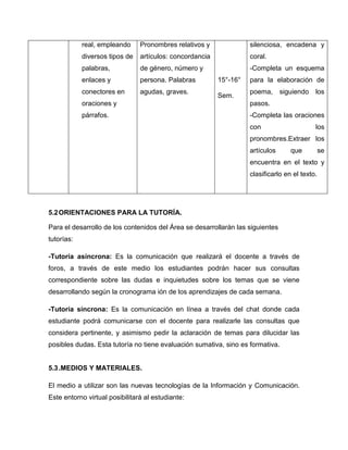 real, empleando     Pronombres relativos y               silenciosa, encadena y
            diversos tipos de   artículos: concordancia              coral.
            palabras,           de género, número y                  -Completa un esquema
            enlaces y           persona. Palabras         15°-16°    para la elaboración de
            conectores en       agudas, graves.                      poema,      siguiendo   los
                                                          Sem.
            oraciones y                                              pasos.
            párrafos.                                                -Completa las oraciones
                                                                     con                     los
                                                                     pronombres.Extraer los
                                                                     artículos      que          se
                                                                     encuentra en el texto y
                                                                     clasificarlo en el texto.
                                                                 D


5.2 ORIENTACIONES PARA LA TUTORÍA.

Para el desarrollo de los contenidos del Área se desarrollarán las siguientes
tutorías:

-Tutoría asíncrona: Es la comunicación que realizará el docente a través de
foros, a través de este medio los estudiantes podrán hacer sus consultas
correspondiente sobre las dudas e inquietudes sobre los temas que se viene
desarrollando según la cronograma ión de los aprendizajes de cada semana.

-Tutoría síncrona: Es la comunicación en línea a través del chat donde cada
estudiante podrá comunicarse con el docente para realizarle las consultas que
considera pertinente, y asimismo pedir la aclaración de temas para dilucidar las
posibles dudas. Esta tutoría no tiene evaluación sumativa, sino es formativa.


5.3 .MEDIOS Y MATERIALES.

El medio a utilizar son las nuevas tecnologías de la Información y Comunicación.
Este entorno virtual posibilitará al estudiante:
 
