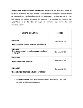 -Actividades permanentes en las sesiones. Este trabajo se realizará a través de
los Foros de Debate, es decir será de forma asíncrona. El objetivo de este criterio
de evaluación es impulsar el desarrollo de la Actividad Individual y medir el nivel
del trabajo en equipo, compartir los saberes y profundizar en proceso del
aprendizaje. El foro de debate en equipo los encontrará según se muestra en el
siguiente cuadro:




              UNIDAD DIDÁCTICA                                 FOROS



UNIDAD I
                                                            Semana N° 02
“Practiquemos el aseo personal y ambiental”

UNIDAD II
“Nos conocemos y organizamos para trabajar
                                                            Semana N° 06
en equipo”.

UNIDAD III
                                                            Semana N° 10
“Que divertido es aprender”



UNIDAD IV
                                                            Semana N° 14
“Rescatamos el sentido del valor navideño”



   -   Evaluaciones en línea. Esta evaluación será a través del Chat y de
       acuerdo al siguiente cronograma:
 