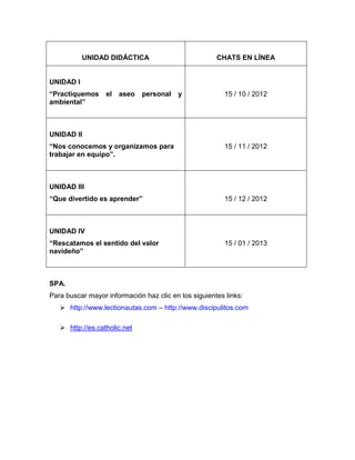 UNIDAD DIDÁCTICA                           CHATS EN LÍNEA


UNIDAD I
“Practiquemos     el   aseo   personal   y               15 / 10 / 2012
ambiental”



UNIDAD II
“Nos conocemos y organizamos para                        15 / 11 / 2012
trabajar en equipo”.



UNIDAD III
“Que divertido es aprender”                              15 / 12 / 2012



UNIDAD IV
“Rescatamos el sentido del valor                         15 / 01 / 2013
navideño”



SPA.
Para buscar mayor información haz clic en los siguientes links:
    http://www.lectionautas.com – http://www.discipulitos.com

    http://es.catholic.net
 