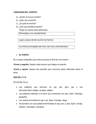 -CREACION DEL CUENTO:

   a) ¿Quién es el que escribe?
   b) ¿Qué voy a escribir?
   c) ¿A quien le escribo?
   d) ¿Con que finalidad escribo?
        Tengo en cuenta estos elementos:
        Personajes y sus caracteristicas


        Lugar y epoca donde ocurren los hechos


        Los hechos principales del inicio, del nudo y del desenlace.



        EL PUNTO.

Es un signo ortografico que indica la pausa al final de una oracion.

-Punto y seguido. Separa cada oracion que integra un parrafo.

-Punto y aparte. Separa dos parrafos que comunica ideas diferentes sobre el
tema.

USO DE J Y G.

Se escribe con g:

        Las   palabras    que    terminan    en      gio,   gia,   gion,   gia   y   sus
        derivados.Ejem.colegio, energia, religion.
        Las palabras referidas a la tierra que comienzan con geo. Ejem. Geologa,
        geografia.
        Los verbos terminados en ger o gir. Ejem. Escoger, elegir.
        Se escriben con j las palabras terminadas en aje, jero, y jeria. Ejem. Coraje,
        relojero, mensajera, cerrajeria.
 