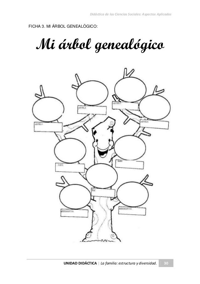 Arbol Genealogico Para Imprimir | newhairstylesformen2014.com Arbol Genealogico Para Imprimir | newhairstylesformen2014.com