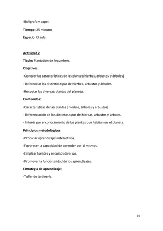 10
-Bolígrafo y papel.
Tiempo: 25 minutos
Espacio: El aula.
Actividad 2
Título: Plantación de legumbres.
Objetivos:
-Conocer las características de las plantas(hierbas, arbustos y árboles)
- Diferenciar los distintos tipos de hierbas, arbustos y árboles.
-Respetar las diversas plantas del planeta.
Contenidos:
-Características de las plantas ( hierbas, árboles y arbustos)
- Diferenciación de los distintos tipos de hierbas, arbustos y árboles.
- Interés por el conocimiento de las plantas que habitan en el planeta.
Principios metodológicos:
-Propiciar aprendizajes interactivos.
-Favorecer la capacidad de aprender por sí mismos.
-Emplear fuentes y recursos diversos.
-Promover la funcionalidad de los aprendizajes.
Estrategia de aprendizaje:
-Taller de jardinería.
 