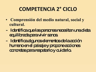 COMPETENCIA 2° CICLO Comprensión del medio natural, social y cultural. -  Identifica que las personas necesitan una dieta equilibrada para vivir sanos. -  Identifica algunos elementos de la acción humano en el paisaje y propone acciones concretas para respetarlo y cuidarlo. 