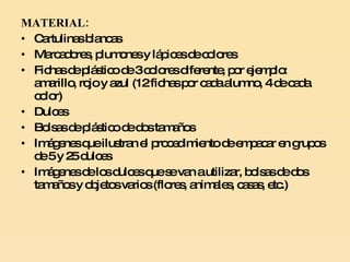 MATERIAL: Cartulinas blancas  Marcadores, plumones y lápices de colores Fichas de plástico de 3 colores diferente, por ejemplo: amarillo, rojo y azul (12 fichas por cada alumno, 4 de cada color) Dulces Bolsas de plástico de dos tamaños Imágenes que ilustran el procedimiento de empacar en grupos de 5 y 25 dulces Imágenes de los dulces que se van a utilizar, bolsas de dos tamaños y objetos varios (flores, animales, casas, etc.) 
