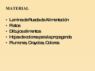 MATERIAL Lamina de Rueda de Alimentación Platos Dibujos alimentos Hojas de colores para la propaganda Plumones, Crayolas, Colores. 