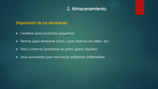 2. Almacenamiento.
Disposición de los almacenes:
 Casilleros (para productos pequeños)
 Perchas (para almacenar tubos, cañas, bobinas de cables, etc.)
 Silos y cisternas (productos en polvo, grano, líquidos)
 Sitios acorazados para mercancías peligrosas (inflamables).
 