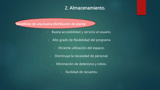 2. Almacenamiento.
Beneficios de una buena distribución de planta:
• Buena accesibilidad y servicio al usuario.
• Alto grado de flexibilidad del programa
• Eficiente utilización del espacio.
• Disminuye la necesidad de personal.
• Minimación de deterioros y robos.
• Facilidad de recuento.
 