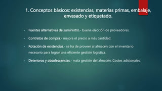 1. Conceptos básicos: existencias, materias primas, embalaje,
envasado y etiquetado.
• Fuentes alternativas de suministro.- buena elección de proveedores.
• Contratos de compra.- mejora el precio a más cantidad.
• Rotación de existencias.- se ha de proveer al almacén con el inventario
necesario para lograr una eficiente gestión logística.
• Deterioros y obsolescencias.- mala gestión del almacén. Costes adicionales.
 