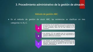 3. Procedimiento administrativo de la gestión de almacén.
Método de gestión ABC:
 En el método de gestión de stock ABC, las existencias se clasifican en tres
categorías: A, B y C.
 