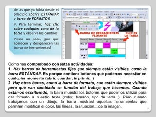 9 
Como has comprobado con estas actividades: 
1. Hay barras de herramientas fijas que siempre están visibles, como la 
barra ESTÁNDAR. Es porque contiene botones que podemos necesitar en 
cualquier momento (abrir, guardar, imprimir...) 
2. Hay otras barras, como la barra de formato, que están siempre visibles 
pero que van cambiado en función del trabajo que hacemos. Cuando 
estamos escribiendo, la barra muestra los botones que podemos utilizar para 
dar formato a nuestro texto (color, tamaño, tipo de letra...). Pero cuando 
trabajamos con un dibujo, la barra mostrará aquellas herramientas que 
permiten modificar el color, las líneas, la situación... de la imagen. 
 