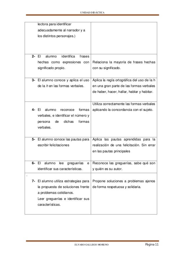 Unidad Didáctica álvaro Gallego Moreno