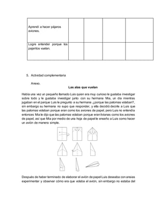 Aprendí a hacer pájaros 
aviones. 
Logre entender porque los 
pajaritos vuelan. 
5. Actividad complementaria 
Anexo. 
Las alas que vuelan 
Había una vez un pequeño llamado Luis quien era muy curioso le gustaba investigar 
sobre todo y le gustaba investigar junto con su hermana Mia, un día mientras 
jugaban en el parque Luis le pregunto a su hermana ¿porque las palomas volaban?, 
sin embargo su hermana no supo que responder, y ella decidió decirle a Luis que 
las palomas volaban porque eran como los aviones de papel, pero Luis no entendía 
entonces Mia le dijo que las palomas volaban porque eran livianas como los aviones 
de papel, así que Mia por medio de una hoja de papel le enseño a Luis como hacer 
un avión de manera simple. 
Después de haber terminado de elaborar el avión de papel Luis deseaba con ansias 
experimentar y observar cómo era que volaba el avión, sin embargo no estaba del 
 