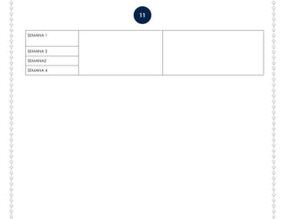 11
SEMANA 1
SEMANA 2
SEMANA3
SEMANA 4
 
