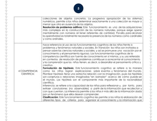 5
colecciones de objetos concretos. La progresiva apropiación de los sistemas
numéricos, permite a los niños determinar exactamente si una colección es mayor o
menor que otra en ausencia de los objetos.
Resolución de problemas aditivos: Este funcionamiento es una de las adquisiciones
más complejas en la construcción de los números naturales, porque exige operar
mentalmente con números sin tener referentes de cantidad. Por ello, para alcanzar
la operatividad es totalmente necesaria la presencia de los números como cardinales
y como ordinales.
4 COMPETENCIA
CIENTIFICA:
hace referencia al uso de los funcionamientos cognitivos de los niños frente a
problemas y fenómenos naturales y sociales. En Transición los niños son invitados a
pensar sobre las ciencias naturales y sociales, y así se promueve una vocación por el
conocimiento y el pensamiento riguroso. Los funcionamientos cognitivos de la
competencia científica son fuente de conocimiento en sí mismos, y su uso reiterado
en contextos de resolución de problemas contribuye a acrecentar el conocimiento
y la comprensión que los niños tienen, es decir, a desarrollar el pensamiento crítico y
creativo.
Formulación de hipótesis: Este funcionamiento cognitivo se refiere a la manera
como los niños logran explicaciones sobre eventos y fenómenos del mundo.
Plantear hipótesis tiene una estrecha relación con la imaginación, pues las hipótesis
son conjeturas o relaciones imaginadas “en borrador” acerca de cómo puede ser
el mundo. Las hipótesis son el componente más importante de la racionalidad
científica.
Inferencia: se refiere a la capacidad de los niños para reflexionar y, por tanto, para
extraer conclusiones (no observables) a partir de la información que recolectan y
con que cuentan. La inferencia permite a los niños ir más allá de la información dada
por un fenómeno que ellos desean comprender.
Clasificación: Este funcionamiento cognitivo les permite a los niños la elaboración de
diferentes tipos de criterios para organizar el conocimiento y la información que
 