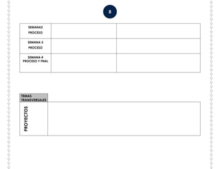 8
SEMANA2
PROCESO
SEMANA 3
PROCESO
SEMANA 4
PROCESO Y FNAL
TEMAS
TRANSVERSALES
PROYECTOS
 