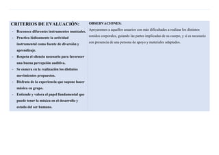 CRITERIOS DE EVALUACIÓN:
- Reconoce diferentes instrumentos musicales.
- Practica lúdicamente la actividad
instrumental como fuente de diversión y
aprendizaje.
- Respeta el silencio necesario para favorecer
una buena percepción auditiva.
- Se esmera en la realización los distintos
movimientos propuestos.
- Disfruta de la experiencia que supone hacer
música en grupo.
- Entiende y valora el papel fundamental que
puede tener la música en el desarrollo y
estado del ser humano.
OBSERVACIONES:
Apoyaremos a aquellos usuarios con más dificultades a realizar los distintos
sonidos corporales, guiando las partes implicadas de su cuerpo, y si es necesario
con presencia de una persona de apoyo y materiales adaptados.
 