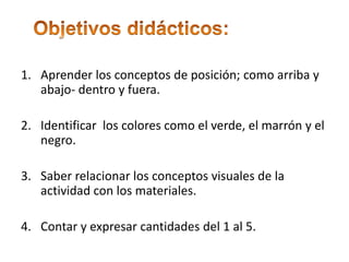 ◦ Objetivos didácticos:Aprender los conceptos de posición; como arriba y  abajo- dentro y fuera.Identificar  los colores como el verde, el marrón y el negro.Saber relacionar los conceptos visuales de la actividad con los materiales.Contar y expresar cantidades del 1 al 5.