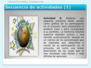 PROYECTO COMBAS, IFIIE/ME-CCAA


Secuencia de actividades (1)

                                  Actividad      9:    Elaborar   una
                                  pequeña memoria tanto escrita
                                  como gráfica de su participación
                                  en el proyecto para presentarla al
                                  profesor tutor y para incorporarla
                                  a su portfolio. La memoria incluiría
                                  soportes digitales anexos y una
                                  sencilla autoevaluación basada en
                                  un rúbrica de los aprendizajes que
                                  se esperaba que adquiriera a
                                  través de su participación en el
                                  proyecto, así como una breve
                                  descripción de las cosas que le
                                  han resultado más fáciles y más
                                  difíciles de aprender.
 