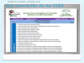 PROYECTO COMBAS, IFIIE/ME-CCAA

Una concreción de las CCBB
 