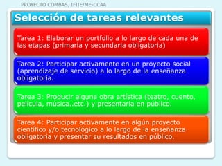 PROYECTO COMBAS, IFIIE/ME-CCAA


Selección de tareas relevantes
Tarea 1: Elaborar un portfolio a lo largo de cada una de
las etapas (primaria y secundaria obligatoria)

Tarea 2: Participar activamente en un proyecto social
(aprendizaje de servicio) a lo largo de la enseñanza
obligatoria.

Tarea 3: Producir alguna obra artística (teatro, cuento,
película, música..etc.) y presentarla en público.

Tarea 4: Participar activamente en algún proyecto
científico y/o tecnológico a lo largo de la enseñanza
obligatoria y presentar su resultados en público.
 