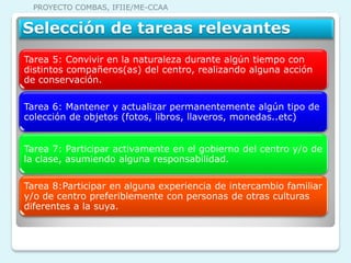 PROYECTO COMBAS, IFIIE/ME-CCAA


Selección de tareas relevantes
Tarea 5: Convivir en la naturaleza durante algún tiempo con
distintos compañeros(as) del centro, realizando alguna acción
de conservación.

Tarea 6: Mantener y actualizar permanentemente algún tipo de
colección de objetos (fotos, libros, llaveros, monedas..etc)


Tarea 7: Participar activamente en el gobierno del centro y/o de
la clase, asumiendo alguna responsabilidad.

Tarea 8:Participar en alguna experiencia de intercambio familiar
y/o de centro preferiblemente con personas de otras culturas
diferentes a la suya.
 